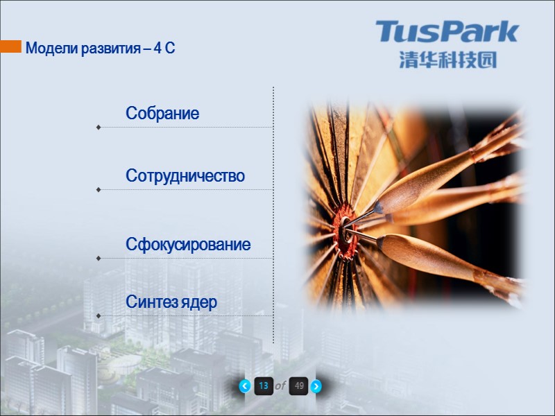 Модели развития – 4 С Собрание Сотрудничество Сфокусирование Синтез ядер 13 of 49